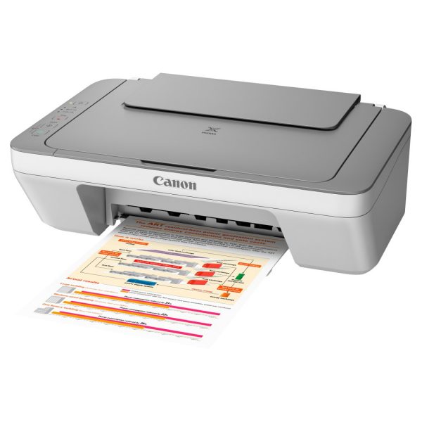 UnBoxed Canon PIXMA MG2470 All-in-One Inkjet Printer Without Cartridge,Cable Set