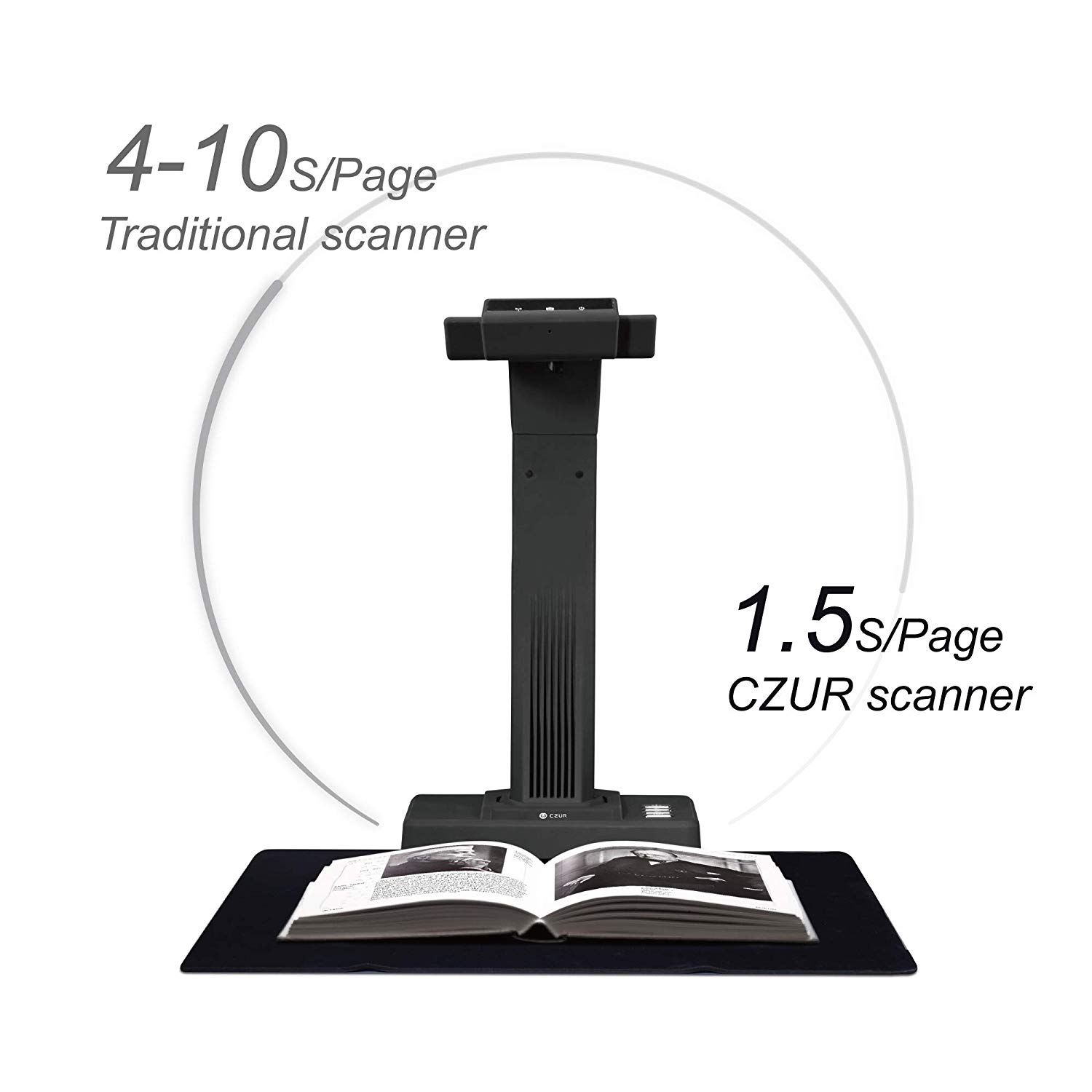 Printer_Point_CZUR_ET16_Plus_Book_and_Document_Wi-Fi_Reader_Smart_Scanner_With_OCR_for_Mac_and_Windows (3)